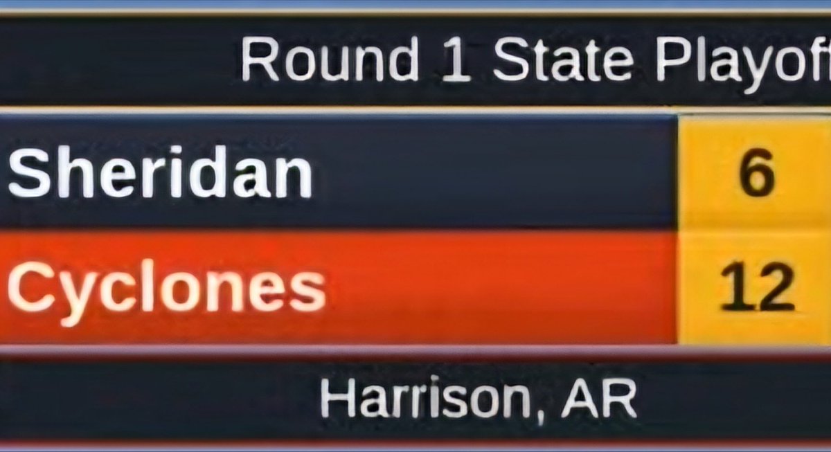 Way to go @cyclonedugout!  #StatePlayoffs #community #RiverValley #baseball