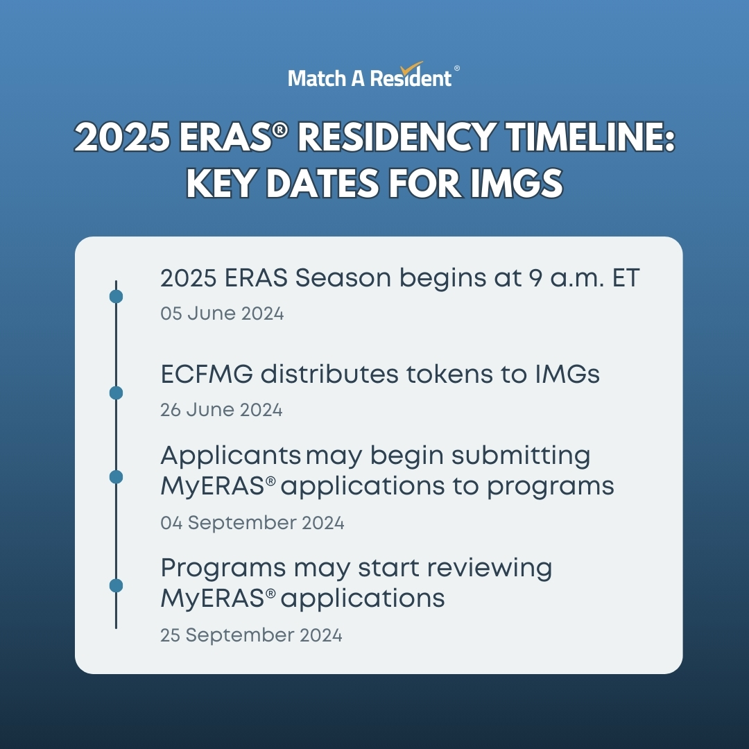 IMGs, let's crush this! Who's ready to tackle the 2025 ERAS season together? Share your excitement in the comments! Save these dates, and let's support each other to the finish line. 💪
.
#MatchAResident #Match2025 #IMGMatch #NonUSIMG #USIMG #medicine #medschool #meded #medical