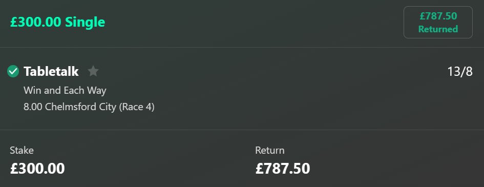 Tough day at Chester today, but TABLETALK salvaged a chunk for us with an impressive win at Chelmsford💥🏇🦙💷💥

13/8✅

Massive two days ahead this weekend - action packed - we will be getting properly stuck in💥🦙🏇💥