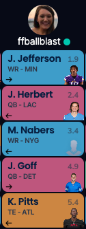 Officially through five rounds of this SF, TE premium dynasty start-up draft. I think I'm in love. #ZeroRB