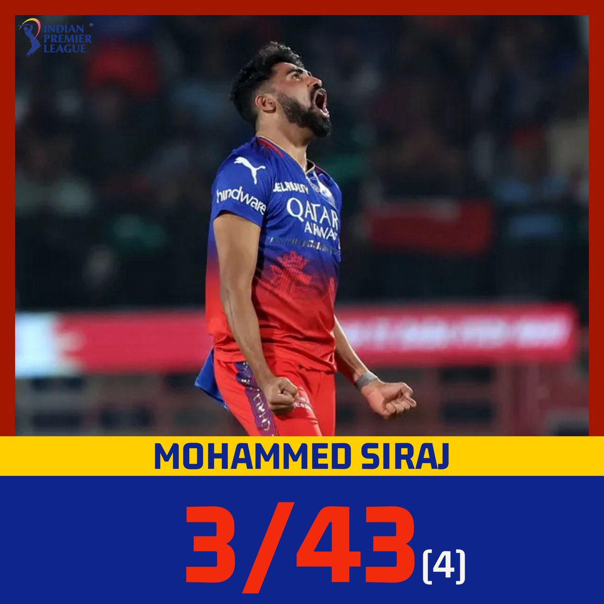 the_cricket_web's tweet image. Finally some performance from Miyan 🪄 

@IPL @RCBTweets #MohammedSiraj #SwapnilSingh #LockieFerguson #TATAIPL2024 #PBKSvRCB