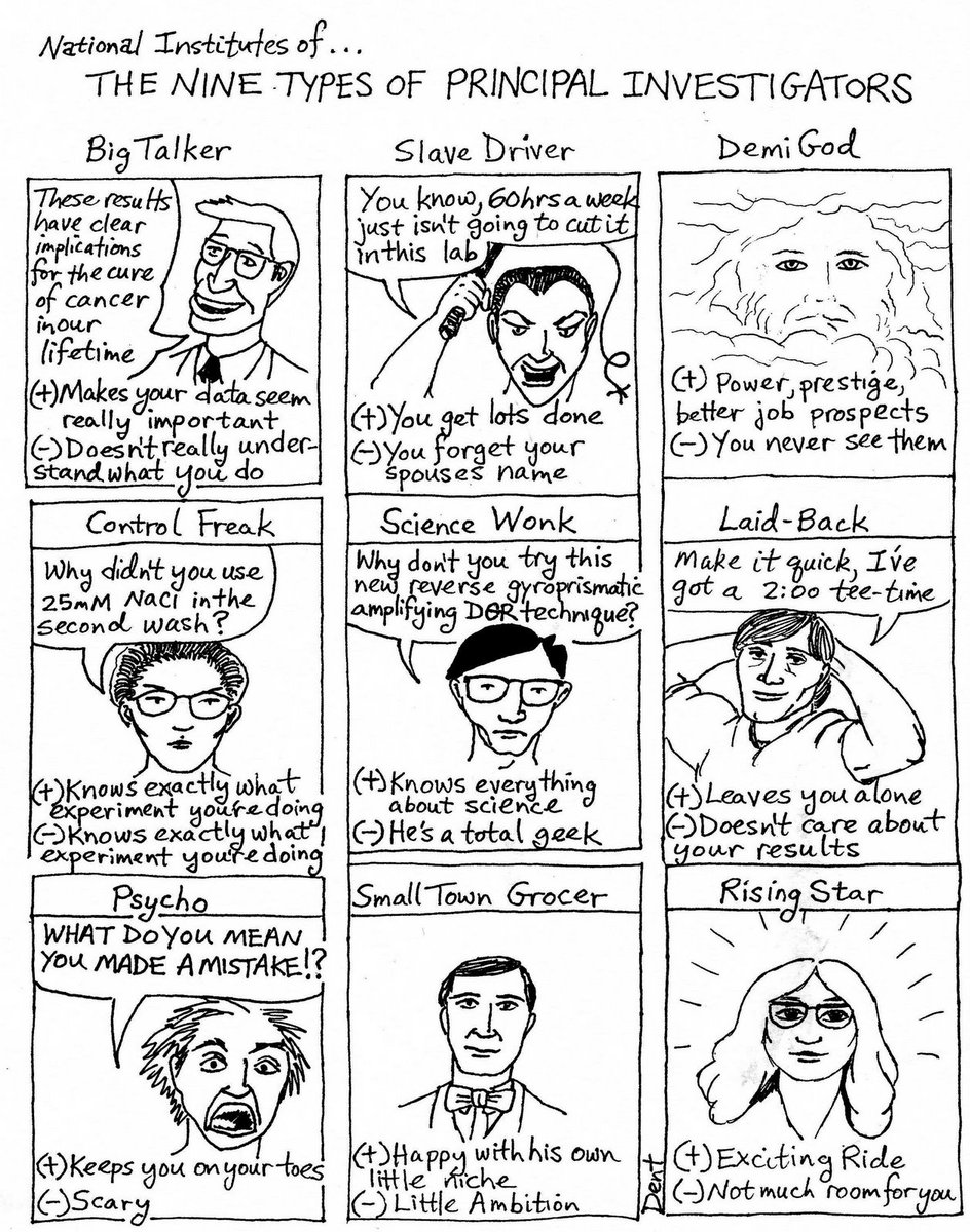 My fellow put a cartoon by <a href="/AlexanderDent6/">Alexander Dent 🇺🇸🇺🇦</a> on my office door @NCIResearchCtr one day, which prompted me to reflect on the type of mentors we are and aspire to become. Deep inside, we all aspire to become better mentors/PIs.
