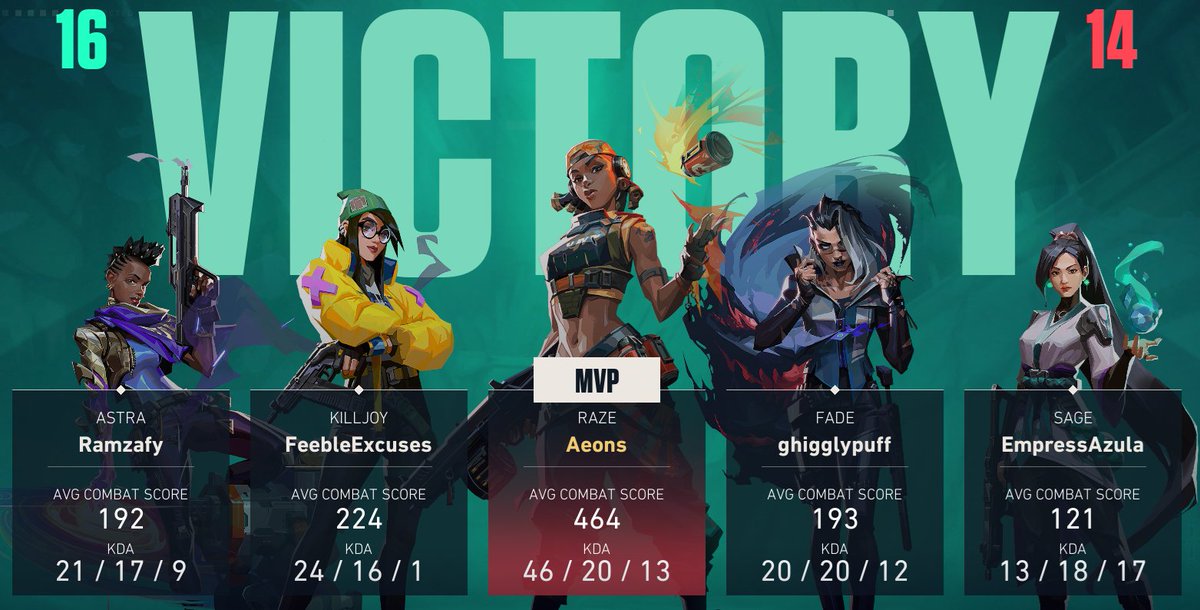 Premier begins and I'm back in dualist mode!