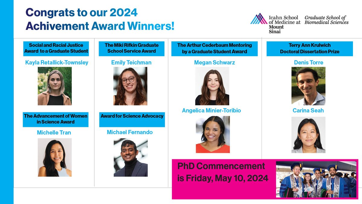 The Graduate School of Biomedical Sciences is proud to present this year’s PhD Commencement Achievement Award winners! Please join us in congratulating these students. Watch our video to hear our leaders talk about these student’s accomplishments. Link to: mshs.co/3yaE6Eb