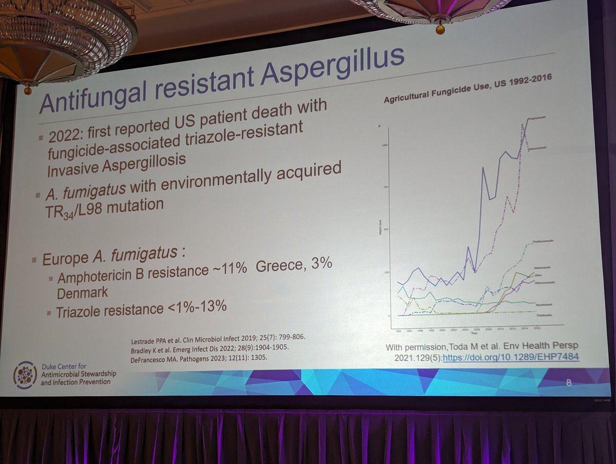 @IDPharmacist raising the alarm 🚨 on fungicidal use in AGRICULTURE driving antifungal resistance in HUMAN infection 😬 #MADID2024