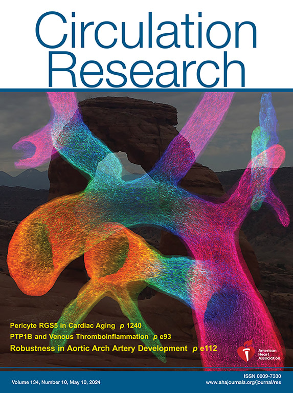 @CircRes May 10th Issue is Out! ahajrnls.org/3wPOBJJ Cover: A 3D reconstruction of confocal slices from an E14.5 mature aortic arch with its branches that was depth-color-coded & overlayed on an image of the Delicate Arch in Arches National Park, Utah.