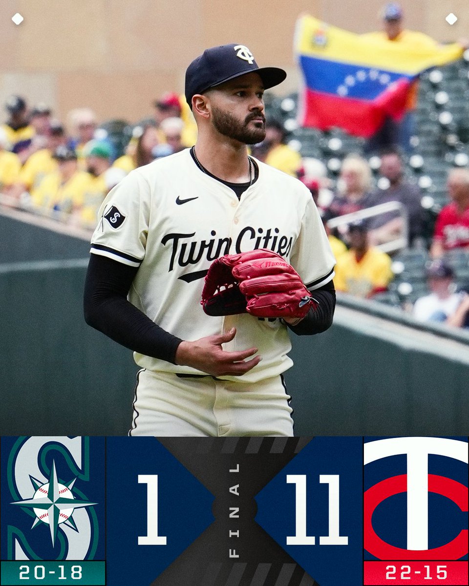 The <a href="/Twins/">Minnesota Twins</a> have won 15 of their last 17 games for the first time since June 2011.