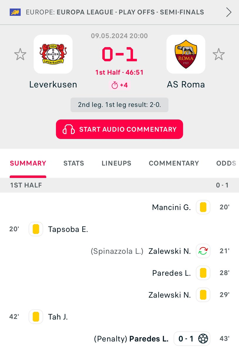 This being the result that denies Bayer Leverkusen an undefeated treble would be possibly the most annoying result of all time #UEL
