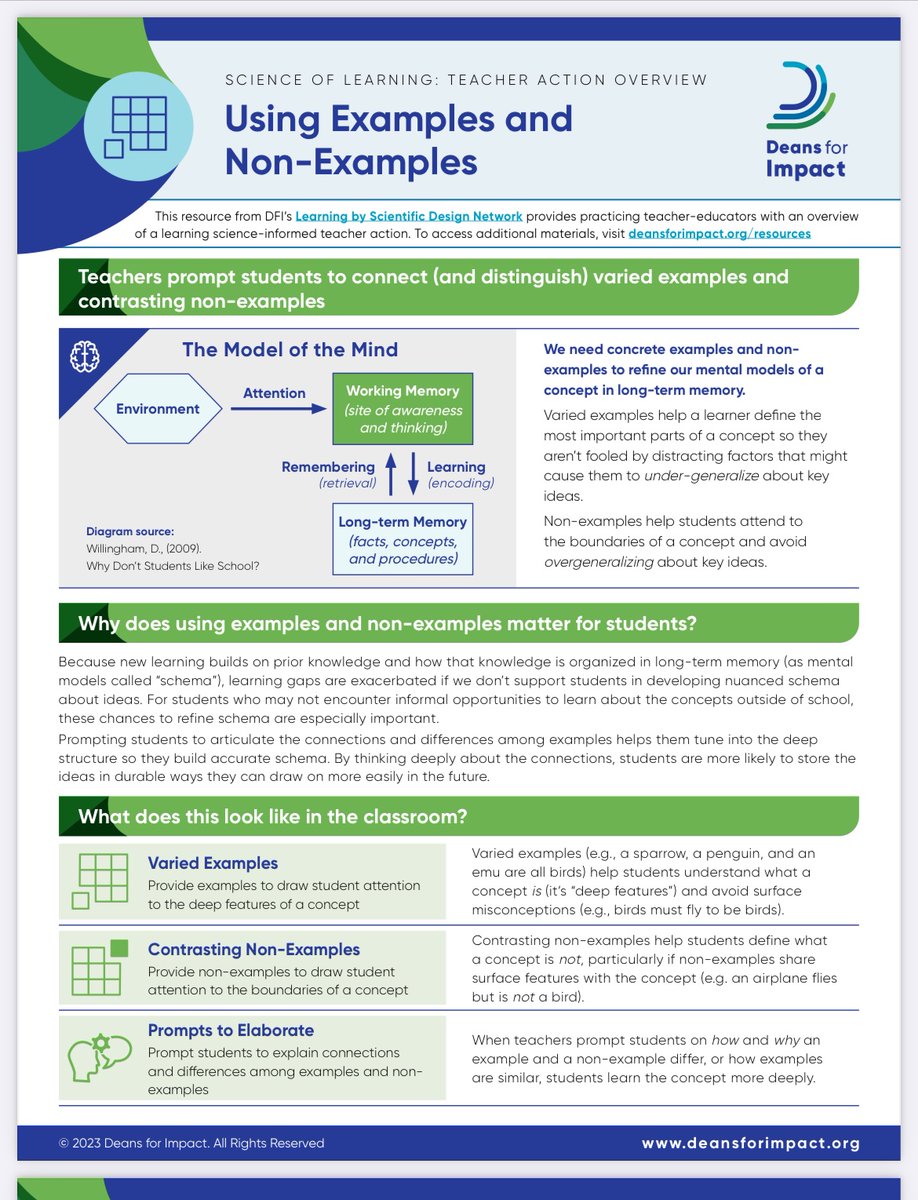Can’t really go wrong with Deans For Impact guides, this one on using Examples and Non-Examples deansforimpact.org/files/assets/l…