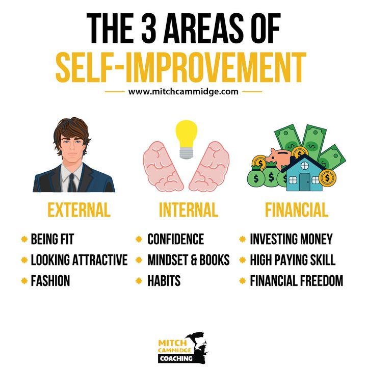 Level up your life! Focus on these 3 key areas for self-improvement

#motivation #leadership #skills #selfchallenge #improvement #youvsyou #betterlife #strongbelief