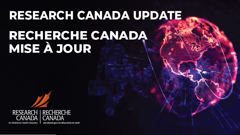 ResearchCda's tweet photo. Today's #RCUpdate features articles on breakthrough health innovations from @NBHRF, @McMasterU, @CAN_ACN, @friendsofcihr, @ircm_mtl & @med_umontreal!
Learn about health research being done in your constituency 👇
https://t.co/IAIxt6Kb8Z https://t.co/CyrSYITHMh