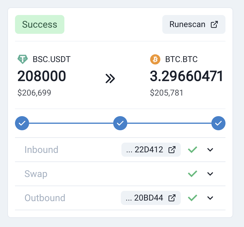 THORChain was built to make Bitcoin better.

See below: a $200k Bitcoin buy from USDT. No gatekeeper, no wrapping, no exchange account, no giving up self-custody.

Just send in USDT and the protocol sends you real Bitcoin. It just works