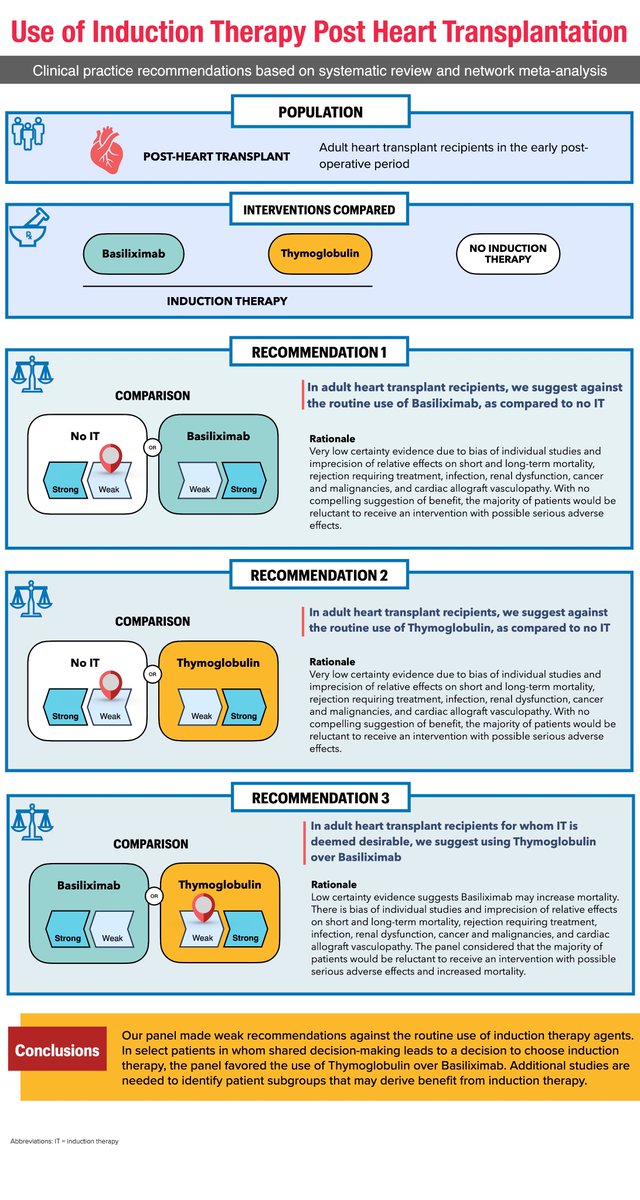 Farid Foroutan tweet media