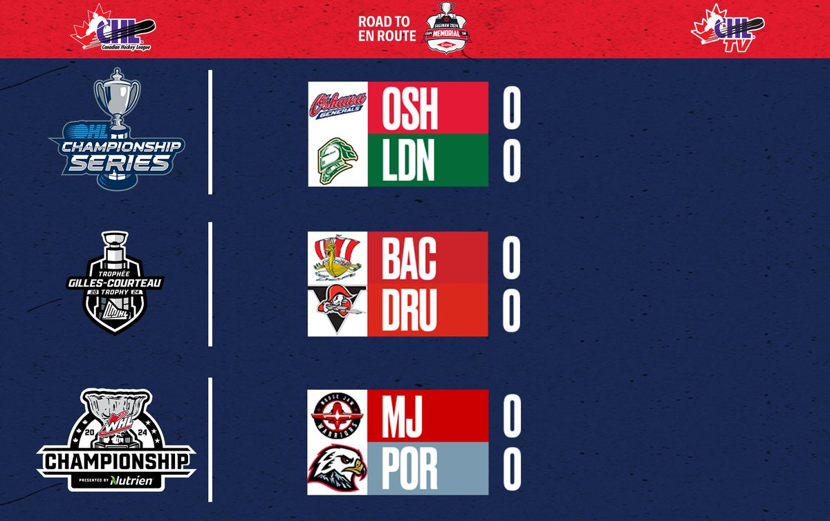 Who joins @SpiritHockey at the 2024 #MemorialCup presented by @DowNewsroom? 

Let's hear your picks ⬇️ #RoadtoMemorialCup