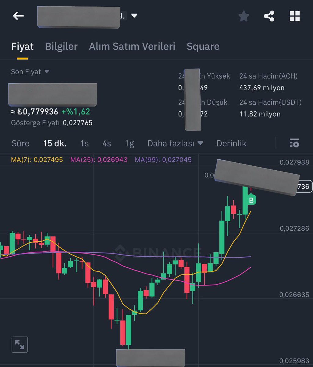 Ücretsiz işlem paylaştım, herkese açık olan Telegram grubumuzda! 😍

Telegram Link: t.me/deepwebkripto