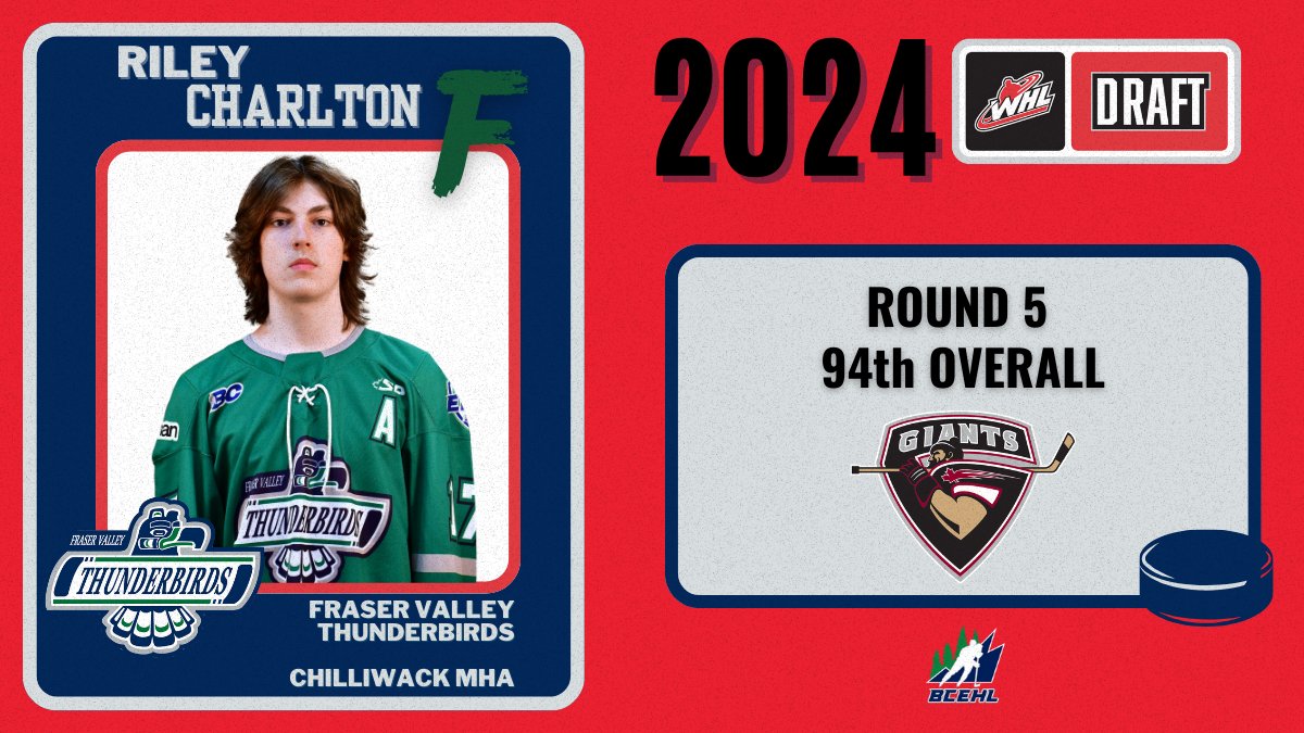 Congratulations to Riley Charlton of the <a href="/FVTBirds_AAA/">Fraser Valley Thunderbirds AAA</a>  on being selected 94th overall in the 2024 #WHLDraft by the <a href="/WHLGiants/">Vancouver Giants</a>!

#bcehl #bcehlaaahockey #aaahockey