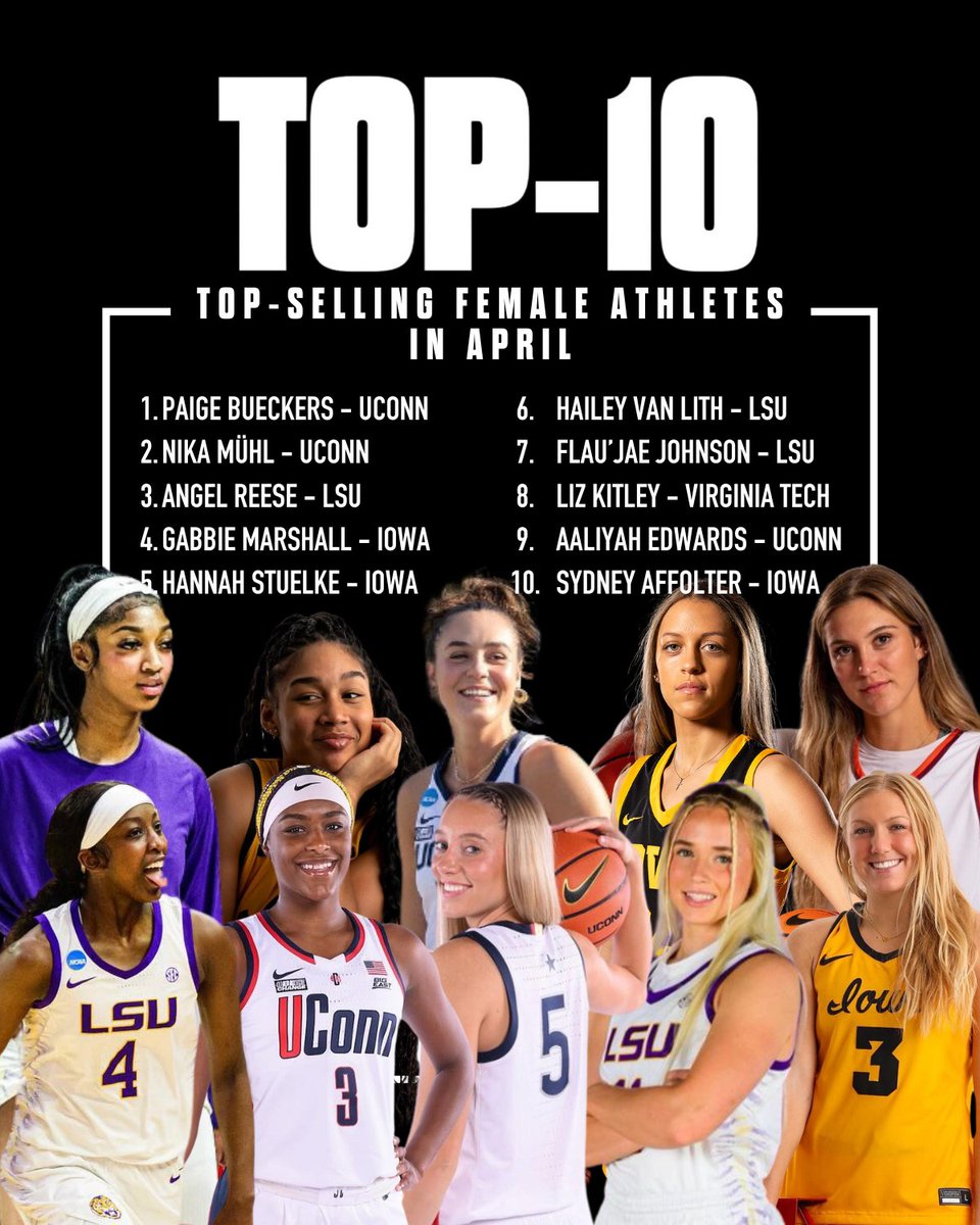 Top-10 Selling Female Athletes for the month of April! Who's merch did you grab?