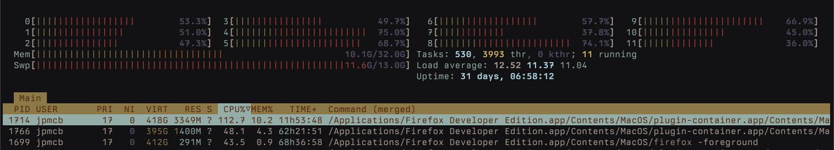 What the hell happened to firefox? It used to be so good and so fast 😢 I'm moving on to something else: going to try Arc first.