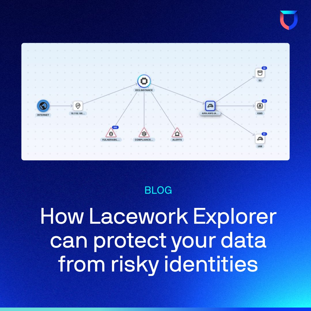 As companies scale, identity sprawl is a huge #security risk. ⚠️ Lacework Explorer visualizes #cloud relationships to pinpoint over-privileged identities and unused permissions exposing your 'crown jewel' assets: okt.to/Ta0dWY #CloudSecure