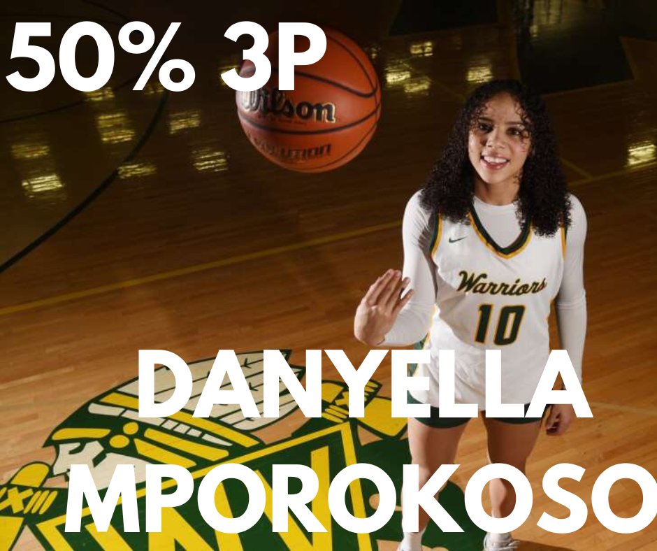 🚨 SHOOOOOOTER 🚨

COACHES if you're looking for that downtown sniper to bolster your offense, take a look at the Top 5 three-point percentage leaders from Session 1 of @NikeGirlsEYBL 

# T-3. Danyella Mporokoso, 5'7 CO2026 // 14-28

Danyella is one of the best pure…