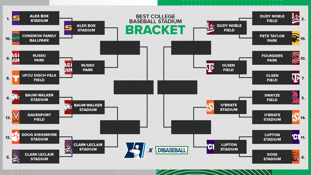 NCAA Baseball tweet media