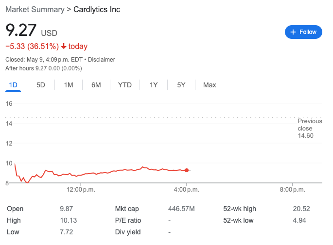 richard_chu97's tweet photo. Bought a bunch of $CDLX today

The market is concerned about the top-line miss stemming from a shift in pricing models

While this transition may hurt ST results, I believe it'll benefit the business in the LT. I also expect Amex's launch to lead to a major P&amp;L inflection in '25 https://t.co/k3qKGUN7Jr