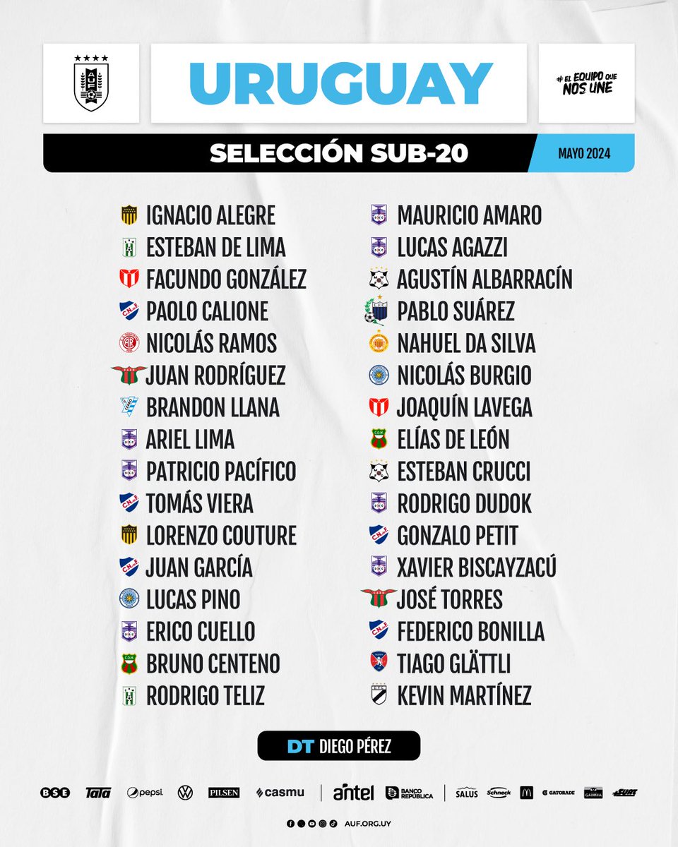 📋 𝗖𝗢𝗡𝗩𝗢𝗖𝗔𝗗𝗢𝗦 𝗦𝗨𝗕-𝟮𝟬 32 son los jugadores citados por Diego Pérez para la próxima semana. 📌 Entrenarán de lunes a miércoles, por la mañana, en el Complejo #ElEquipoQueNosUne