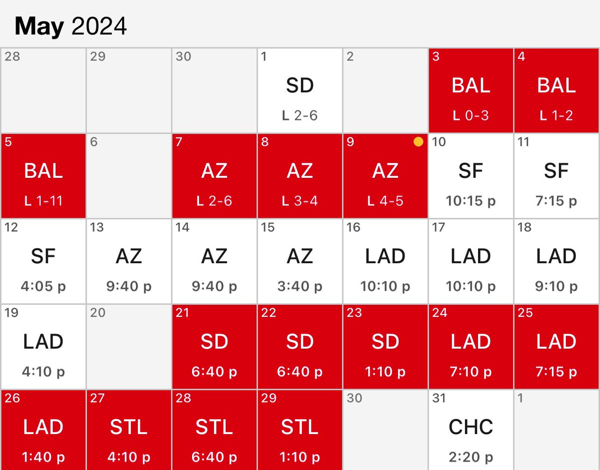 The MLB could not have given us a more brutal May schedule….