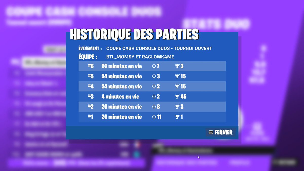 MomsyFN's tweet image. 1ST w/@Raclow7 🏆 1950$ 🤯
Alhamdulillah 💪