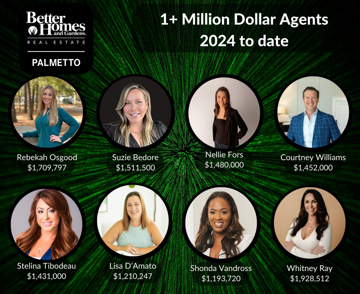 Congratulations to all the agents that have closed over $1 million in sales in 2024! #sellyourhome #charleston #forsalecharleston #betterhomesandgardens #bhgre #betterhomesandgardensrealestate
#design #charlestonrealtor #realestateagent #realtor #realestate #realestateagent #b...