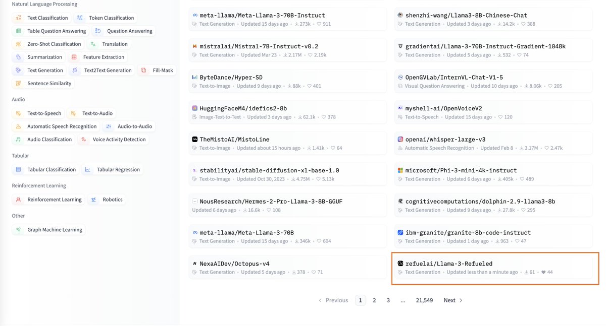 Nihit Desai (@nihit_desai) on Twitter photo We're trending on <a href="/huggingface/">Hugging Face</a>!
Check out: huggingface.co/refuelai/Llama…
Try out the model here: labs.refuel.ai/playground We're trending on <a href="/huggingface/">Hugging Face</a>!
Check out: huggingface.co/refuelai/Llama…
Try out the model here: labs.refuel.ai/playground