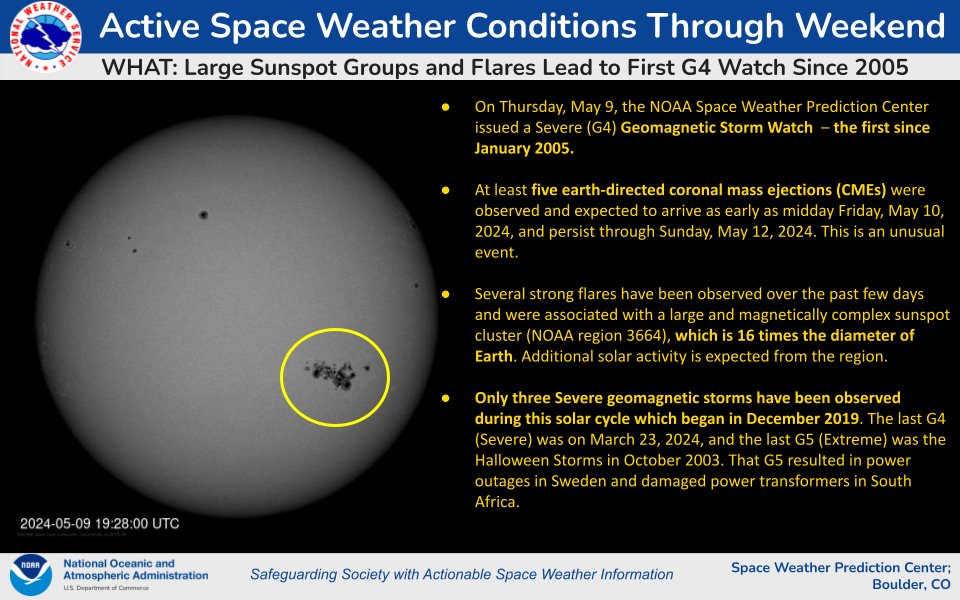 Large sunspot groups and strong solar flares led to the issuance of SWPC's first G4 Watch since 2005...