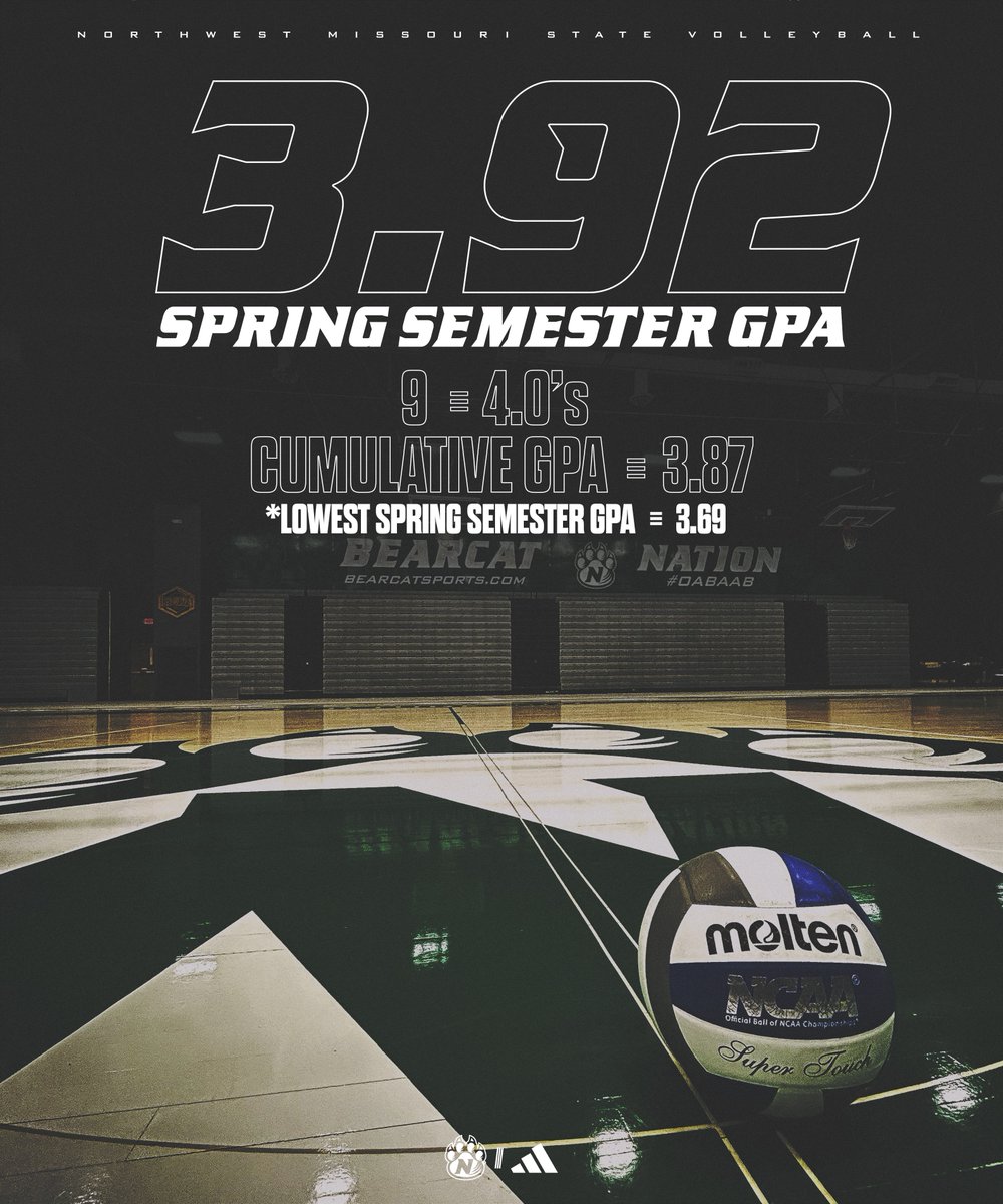 Work was put in this spring in the 𝘾𝙇𝘼𝙎𝙎𝙍𝙊𝙊𝙈!📚💪

#OABAAB