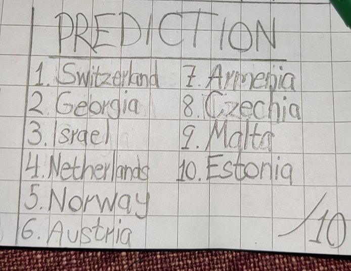 ok, my boldest prediction ever, SF2 #Eurovision #eurovision2024