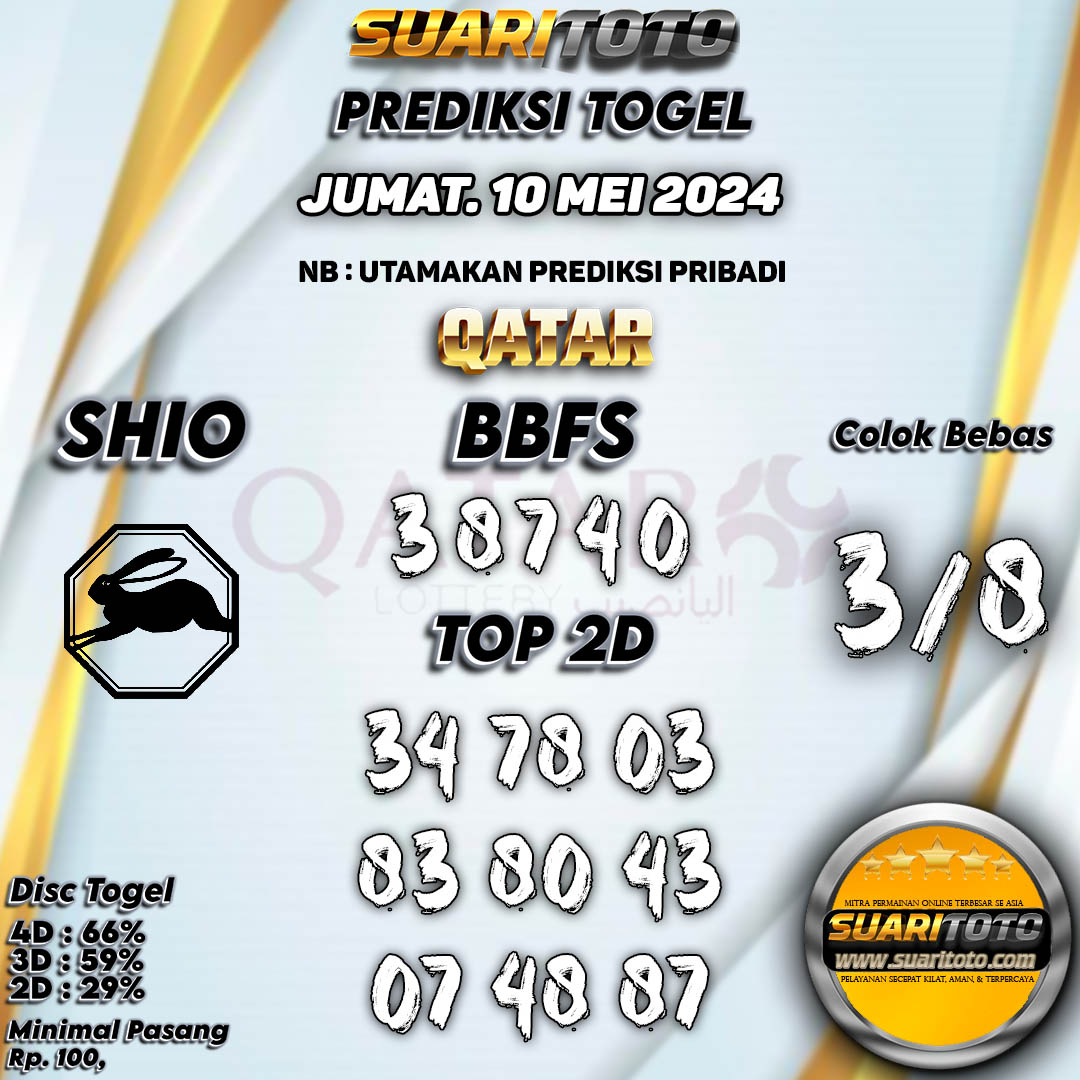 PREDIKSI SUARITOTO
Pusat Hiburan Terbesar & Terpercaya
Ga Pake Mahal, Ga Pake Ribet
linkr.bio/SuaritotoOffic…

#SUARITOTO #prediksihksiang #prediksihksiang #prediksimacau #prediksimacausuaritoto #prediksimalaysia #prediksimalaysiasuaritoto #prediksimysiang #prediksimysiangsuaritoto