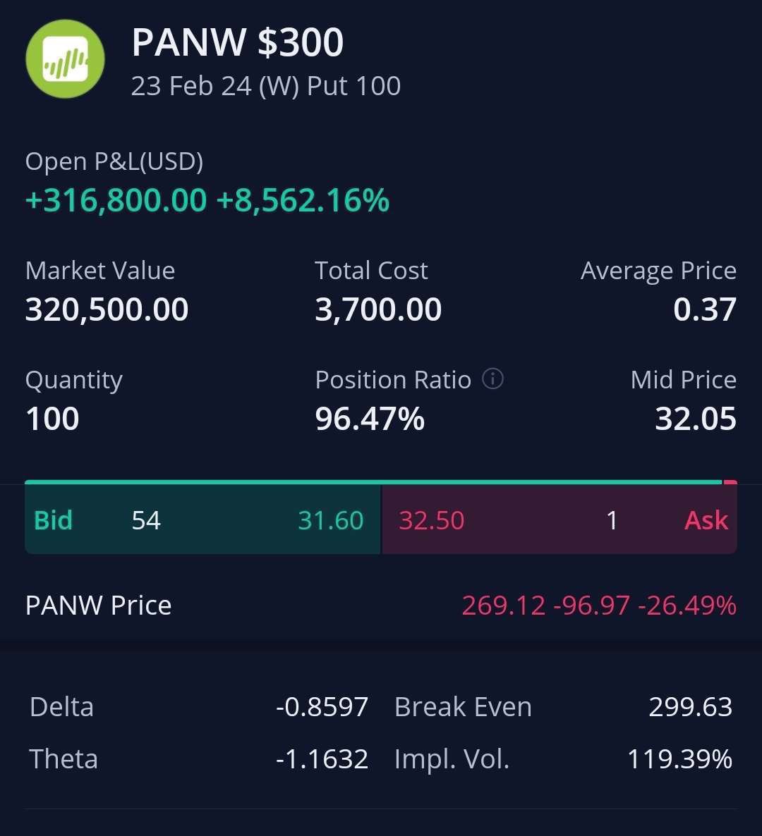 Found the next 9,500% GAINER ❤️ Like this tweet and I’ll share Just like $PANW $CMG for 8,562%+