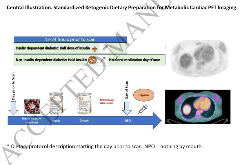 Erika Hutt (@erikahuttce) on Twitter photo Published today in EHJ-IMP!
Check out this dietary protocol for sarcoid PET preparation. Reproducible, easy to prescribe and effective.
<a href="/G_Goldar/">G_Goldar_MD</a> <a href="/PaulCremerMD/">Paul Cremer MD</a> <a href="/CCFcards/">CCF Cardiology Fellows</a>
Access here:
url.us.m.mimecastprotect.com/s/12B6CBBpkGiP… Published today in EHJ-IMP!
Check out this dietary protocol for sarcoid PET preparation. Reproducible, easy to prescribe and effective.
<a href="/G_Goldar/">G_Goldar_MD</a> <a href="/PaulCremerMD/">Paul Cremer MD</a> <a href="/CCFcards/">CCF Cardiology Fellows</a>
Access here:
url.us.m.mimecastprotect.com/s/12B6CBBpkGiP…