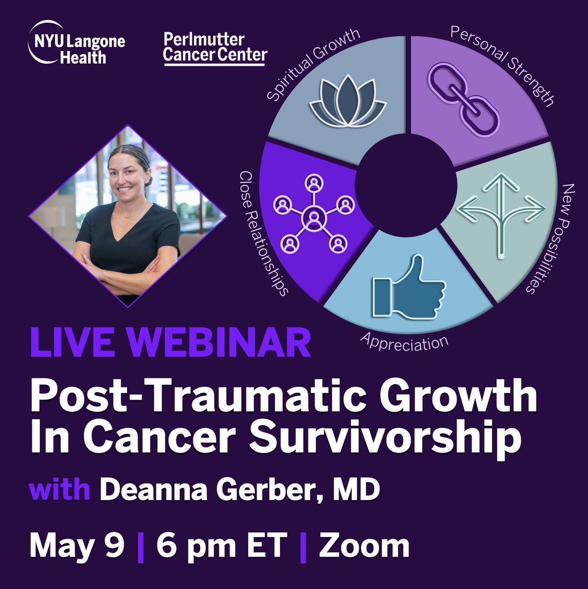 Experiencing cancer is deeply traumatic personally, emotionally & spiritually, yet facing adversity can yield equally profound change. Tonight at 6PM ET join #cancersurvivor Dr. Deanna Gerber to learn about cultivating growth in #survivorship. Register: bit.ly/3wrEEnZ
