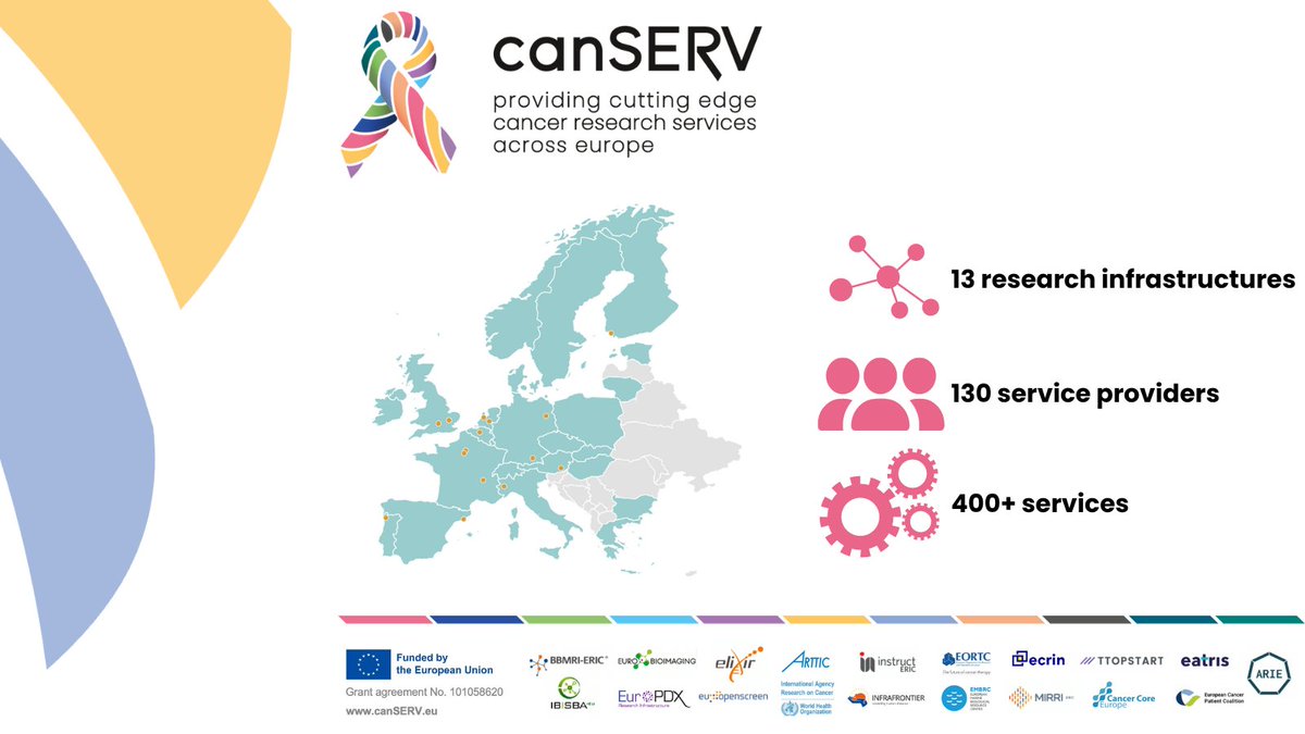 💡#canSERV_EU brings together world-class life science research infrastructures providing free access to cancer research services and training ➡️ canserv.eu/service-provid…

Apply NOW for: 

⭐the Open Call for Transnational Service Provision⭐
🕜 21/5/24
➡️canserv.eu/calls/open-cal…