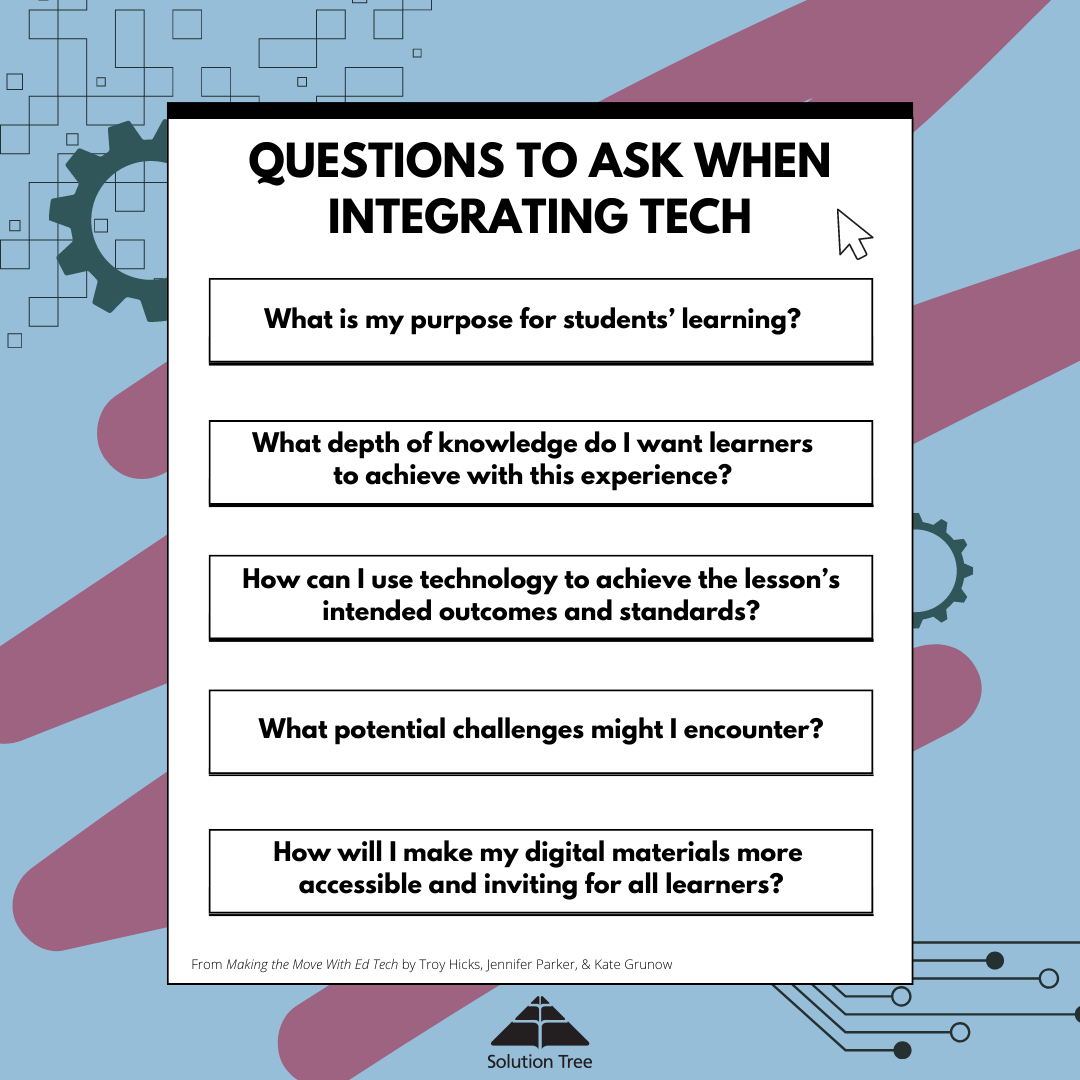 Incorporating #EdTech in your classroom? Ask yourself these questions. They’ll help you frame your application of technology as you integrate digital tools across your lessons and professional practice. 📖🔗bit.ly/3Y6RJMI @hickstro @drjennparker @K_Grunow @ISTEofficial