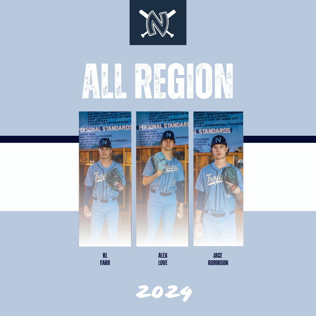 Congrats to these players who are representing Northpoint on the All Region &amp; All District teams as selected by the coaches! 

#homeatncs #highschoolbaseball
