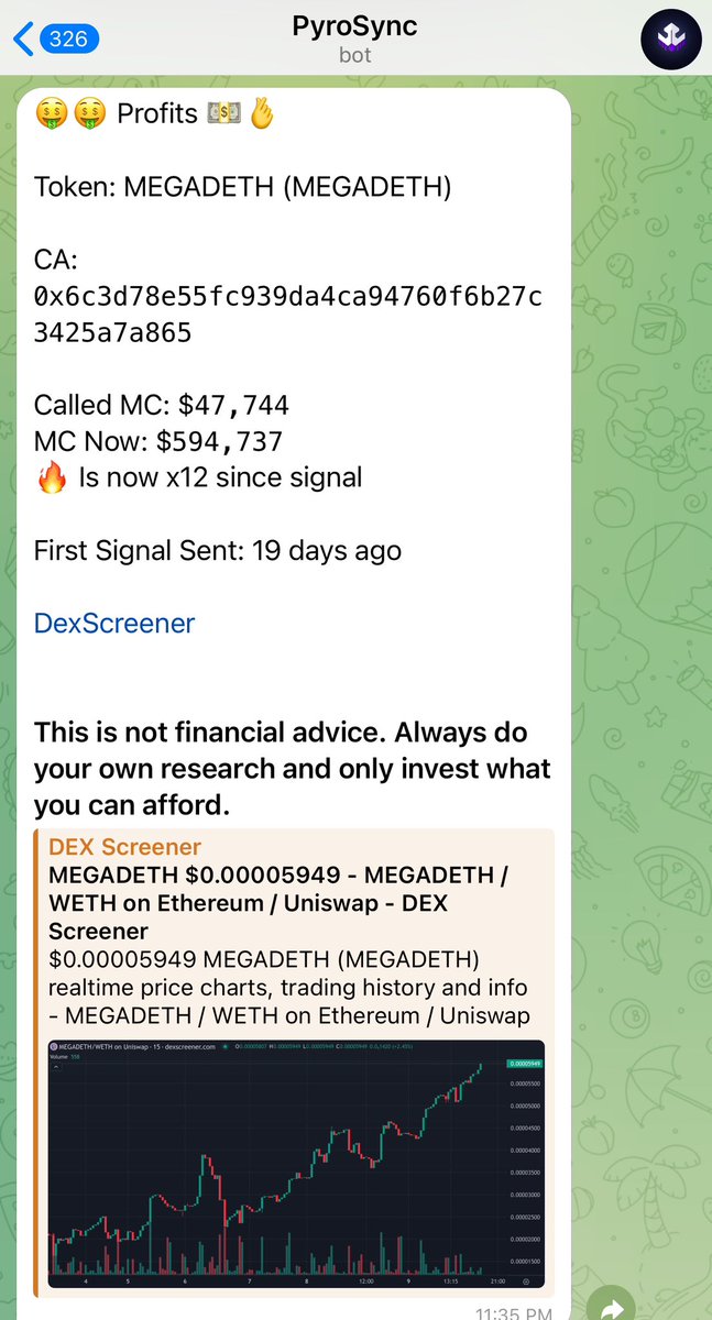 New Banger Alert !

PyroSync bot has given a new banger call giving us a x12 profits on $MEGADETH !

47k -> 590k 

@ProSync_bot

If you aped .1e at call you could made .5-1e profit with a little investment.

dextools.io/app/en/ether/p…

0x988cec475e01db276713ab3eb14505eb46cac5ce.