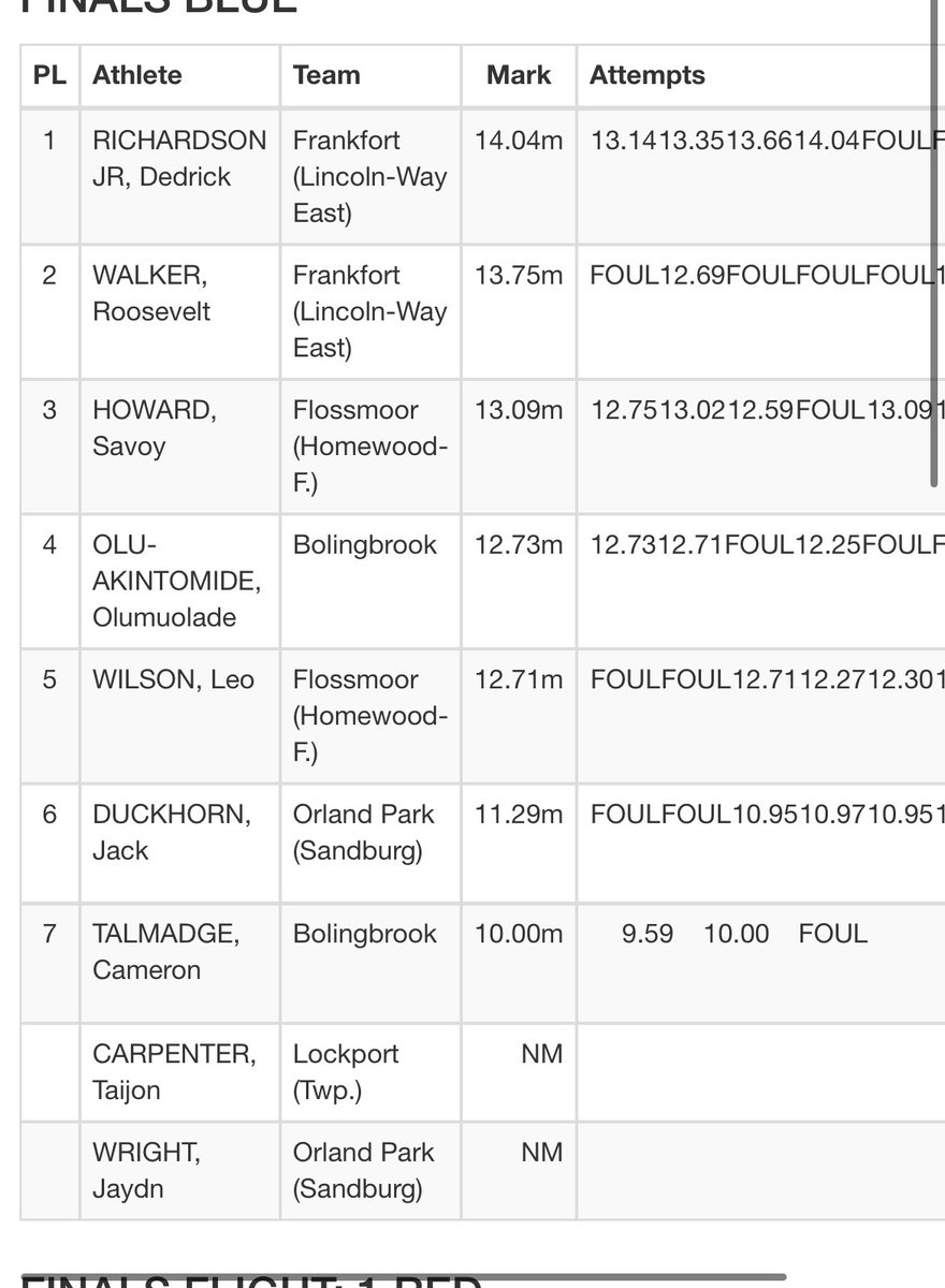 Dedrick Richardson Jr tweet media