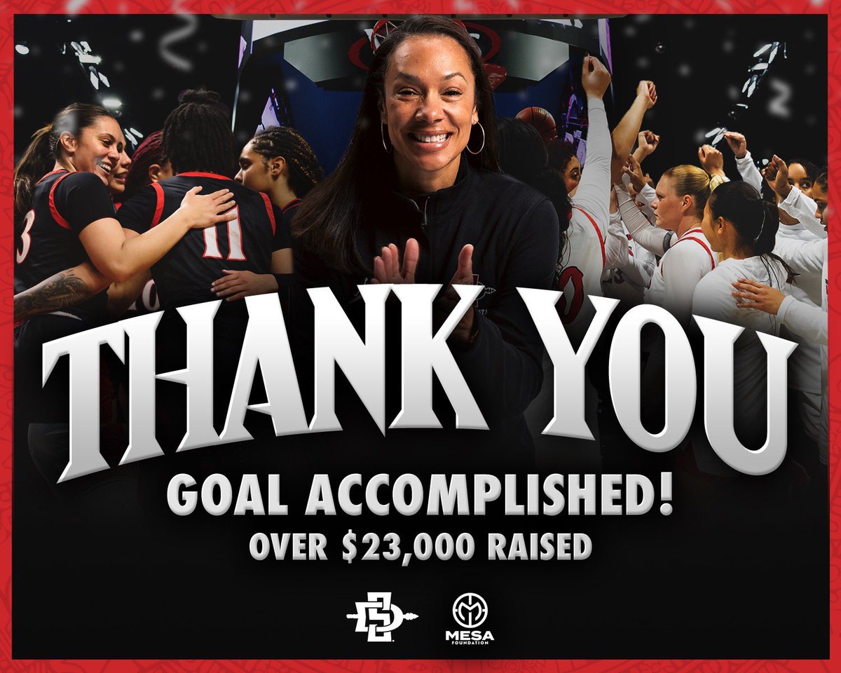 Aztec_WBB's tweet image. Goal Achieved! Thank you #AztecNation for your generosity and for supporting our program!