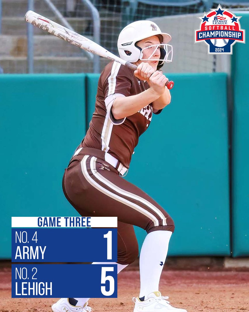 #𝗣𝗔𝗧𝗥𝗜𝗢𝗧𝗦𝗢𝗙𝗧𝗕𝗔𝗟𝗟 𝗚𝗔𝗠𝗘 𝗧𝗛𝗥𝗘𝗘 𝗙𝗜𝗡𝗔𝗟 Emily Cimino hit a two-run bomb in the seventh inning to secure Lehigh's win to advance to Friday!
