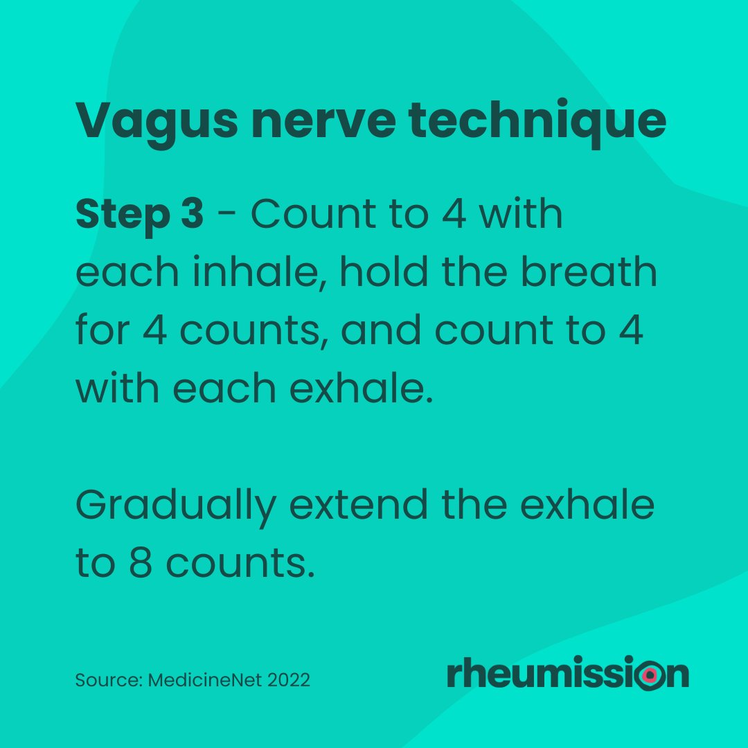 Vagus nerve activation can help reduce your symptoms by bringing down the inflammation in your body. Here is one natural technique that you can try! 

#vagusnerve #vagusnerveactivation #vagusnervetechnique #vagusnervestimulation #rheumatology #autoimmune #lifestylemedicine