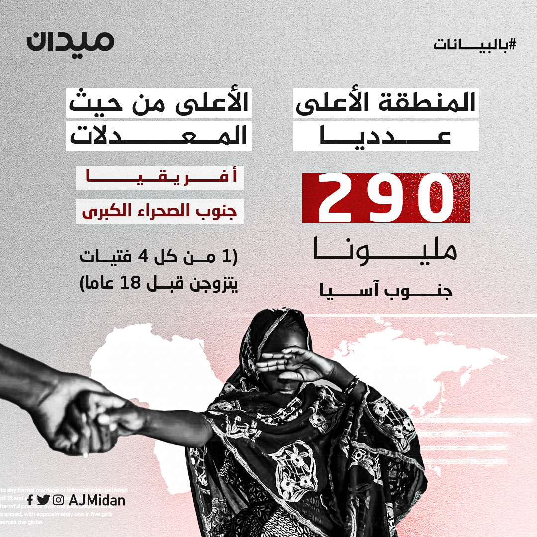 ميدان | Midan tweet media