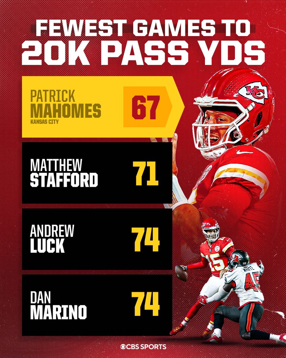 Patrick Mahomes vs the 49ers:

• 4-0
• 2 rings