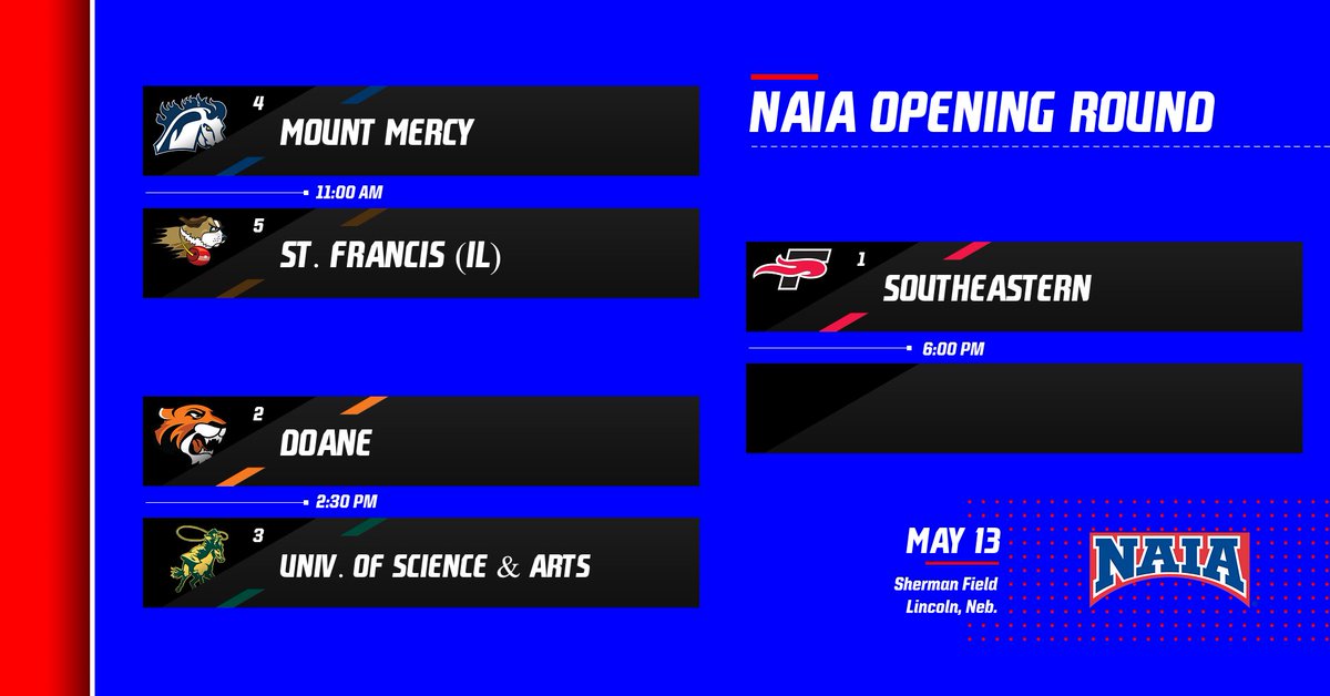 The bracket is set for Monday, May 13, at Sherman Field in Lincoln! <a href="/DoaneBaseball/">Doane Baseball</a>