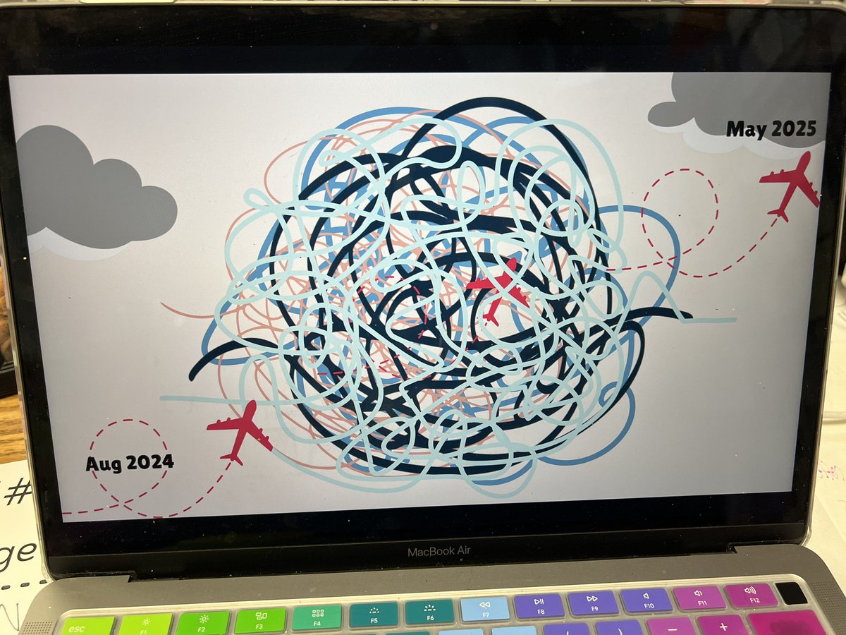 Mrs. C (@tinacruickshank) on Twitter photo FLA Flight 1: Change aboard Destination Amplify kicked off <a href="/ForestLnAcademy/">Forest Lane Academy</a>! We talked through our baggage, sent it to be loaded, and discusses how we are embracing the messy and ready to trust the process! #FLABuiltForThis #RISDWeAreOne @RLAinRISD <a href="/LHLCinRISD/">Lake Highlands Learning Community</a> FLA Flight 1: Change aboard Destination Amplify kicked off <a href="/ForestLnAcademy/">Forest Lane Academy</a>! We talked through our baggage, sent it to be loaded, and discusses how we are embracing the messy and ready to trust the process! #FLABuiltForThis #RISDWeAreOne @RLAinRISD <a href="/LHLCinRISD/">Lake Highlands Learning Community</a>